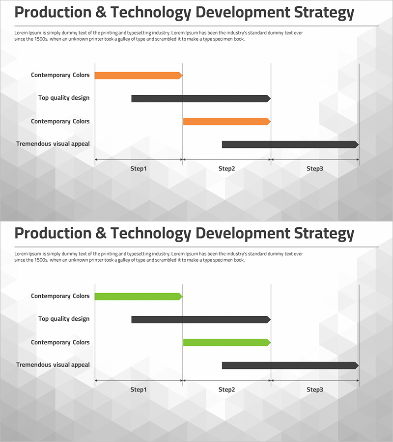 생산 및 기술 개발 전략 – 3단계 흐름도
