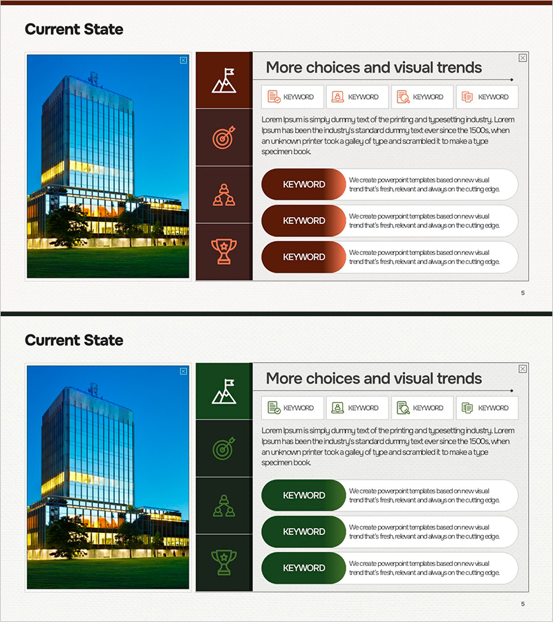 사업 현황을 시각화한 경영 현황 슬라이드