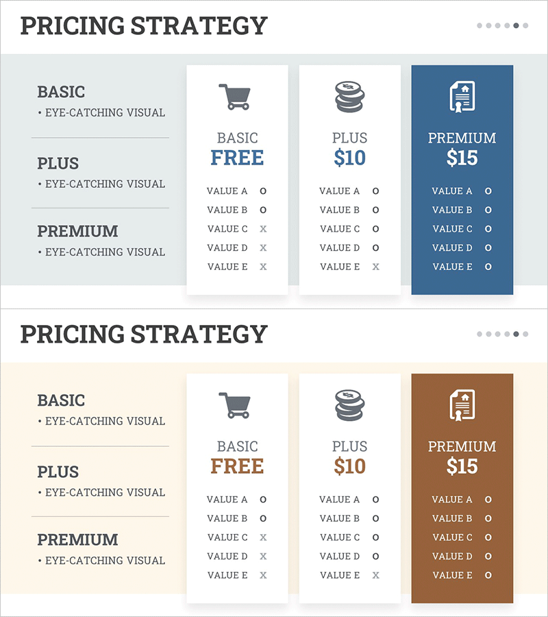 등급별 결제 서비스 프레젠테이션 템플릿 - 가격전략 강조