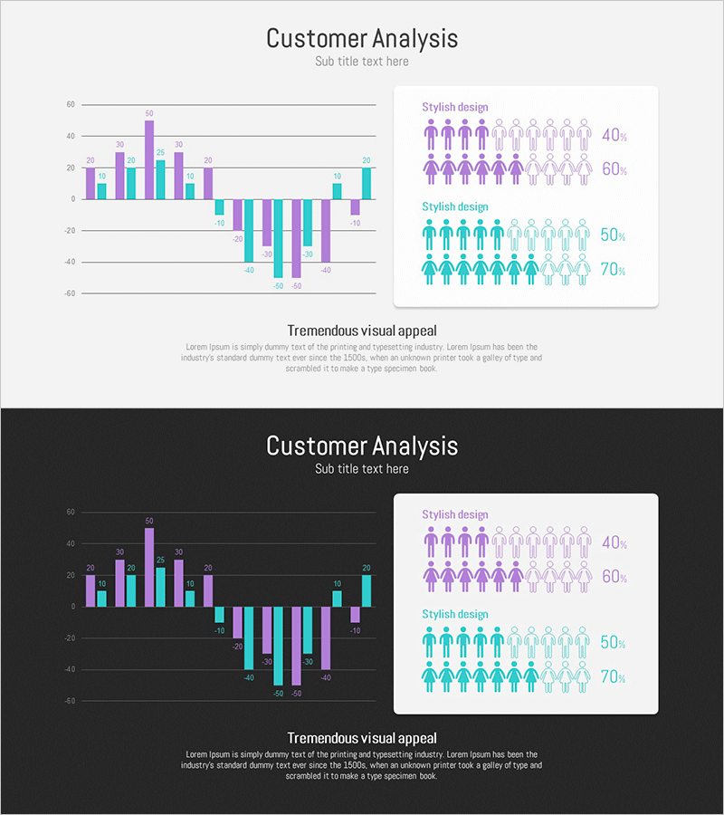 성비 분석 그래프 – 고객 분석을 위한 스타일리시 슬라이드