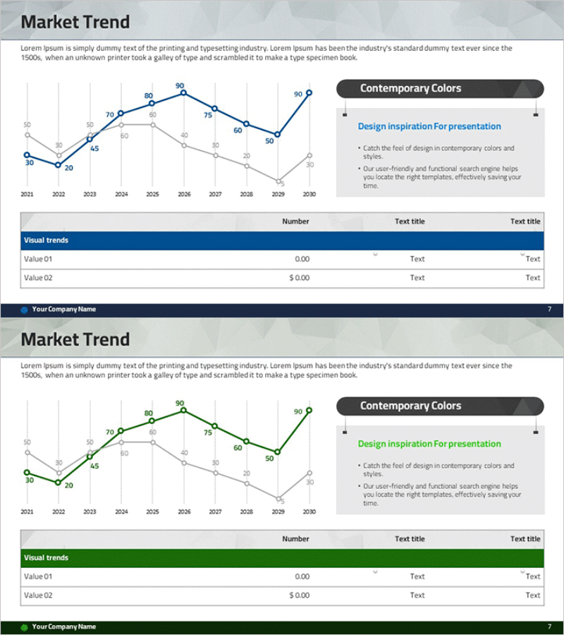 시장 동향 분석 그래프 & 테이블 차트 – 통찰력 있는 데이터 시각화