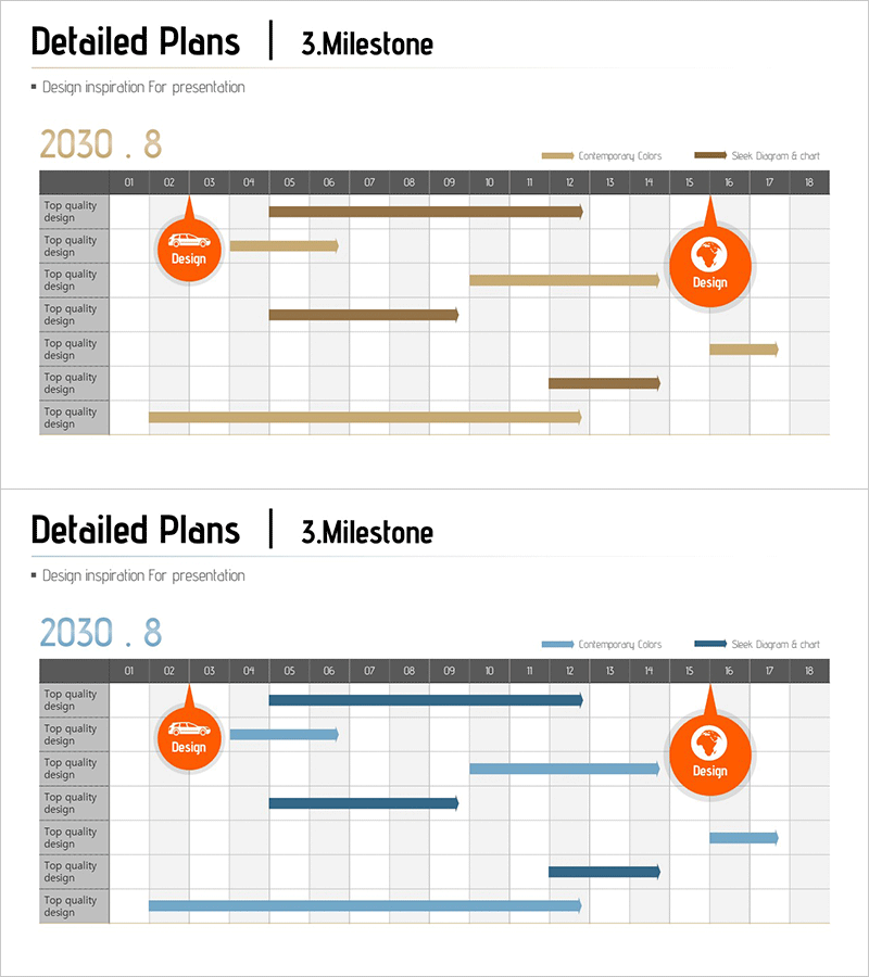 자동차 개발 사업 프로젝트 마일스톤 – 효율적인 관리 및 추진