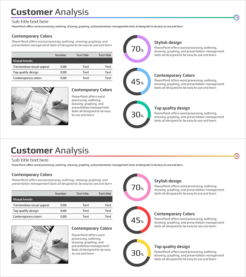 소비자 분석 현황 그래프 – 시장 점유율 시각화