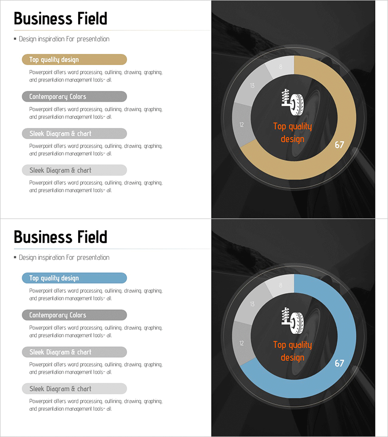 사업영역 분석 도넛 차트 – 명확한 시각화
