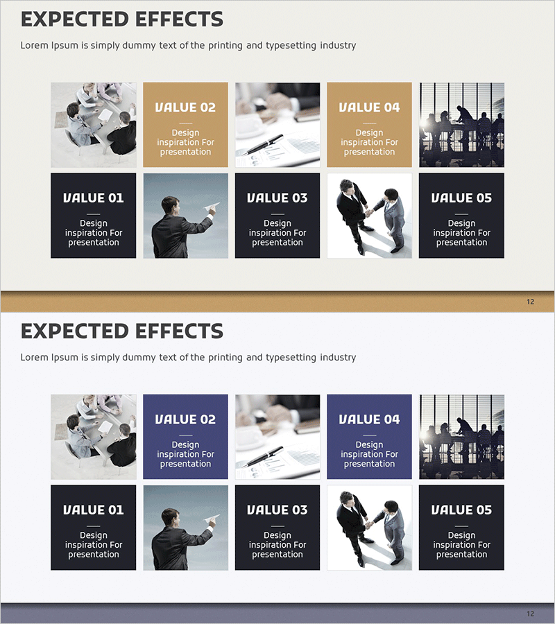 Expected Effects of Cooperative Business | Anticipated Business Outcomes