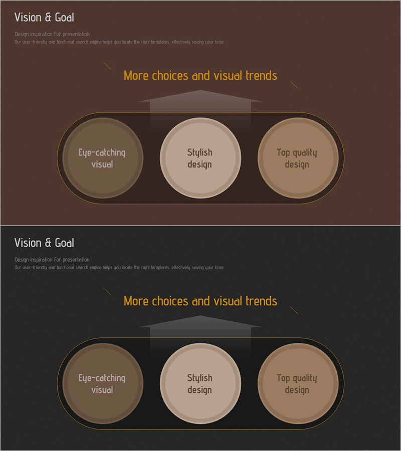 기업 방향성과 목표 수립 계획 다이어그램