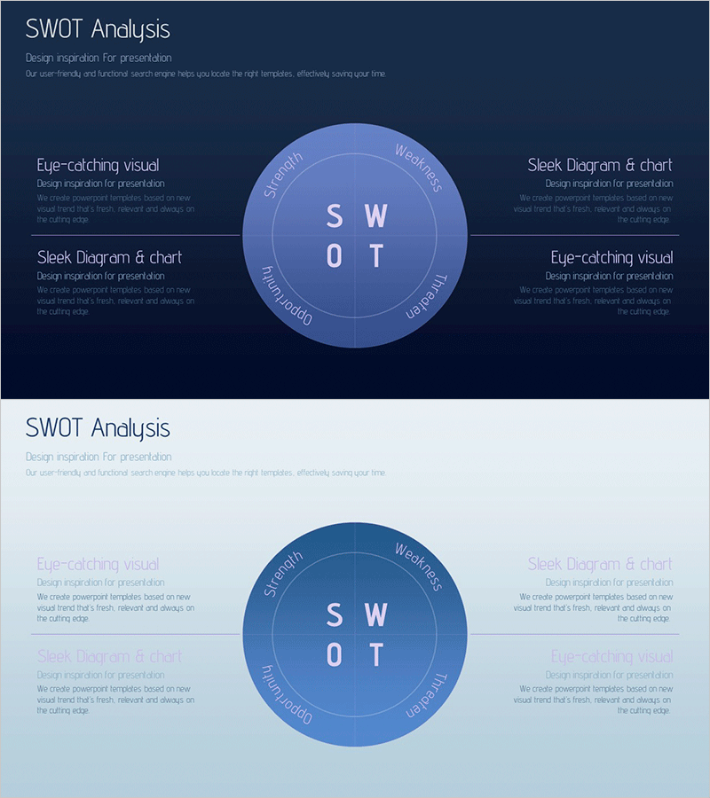 SWOT 분석 조각 다이어그램 – 시장 분석을 위한 필수 도구