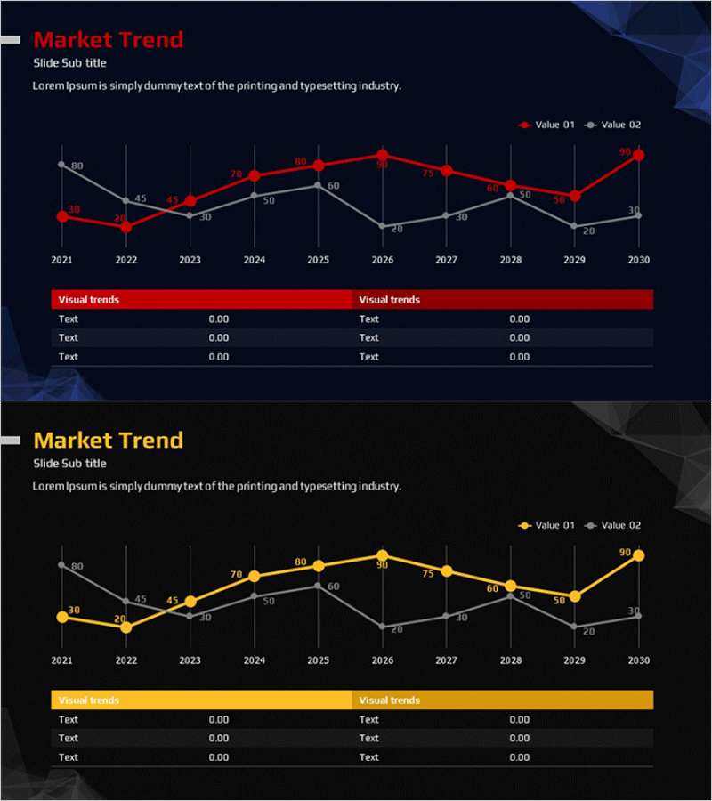 시장동향 분석 꺾은선 그래프 – 경쟁사 분석