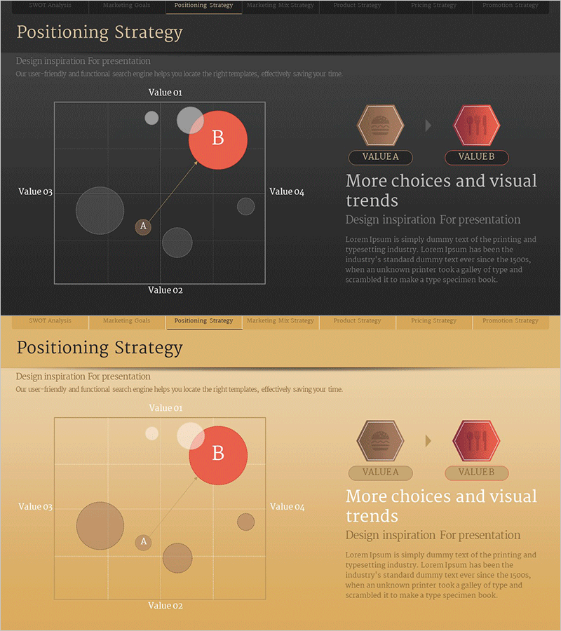 포지셔닝 분석 그래프 – 시장과 경쟁을 시각화하다