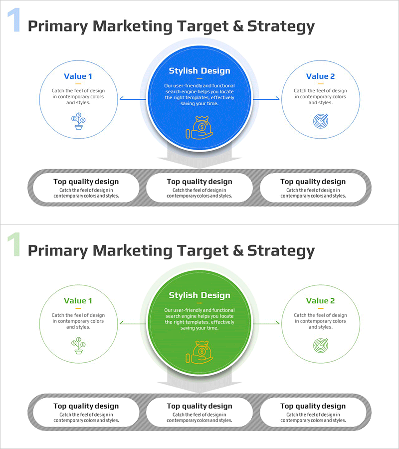 마케팅 세분화 및 타겟팅 전략 다이어그램