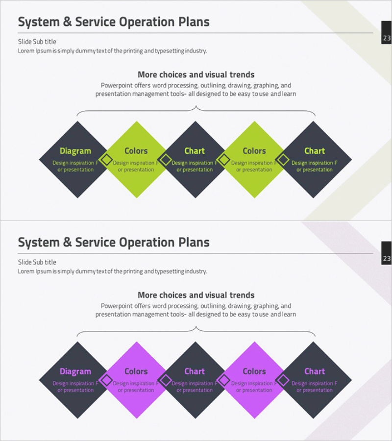 운영계획 다이어그램 – 클러스터를 통한 효과적 정보 전달