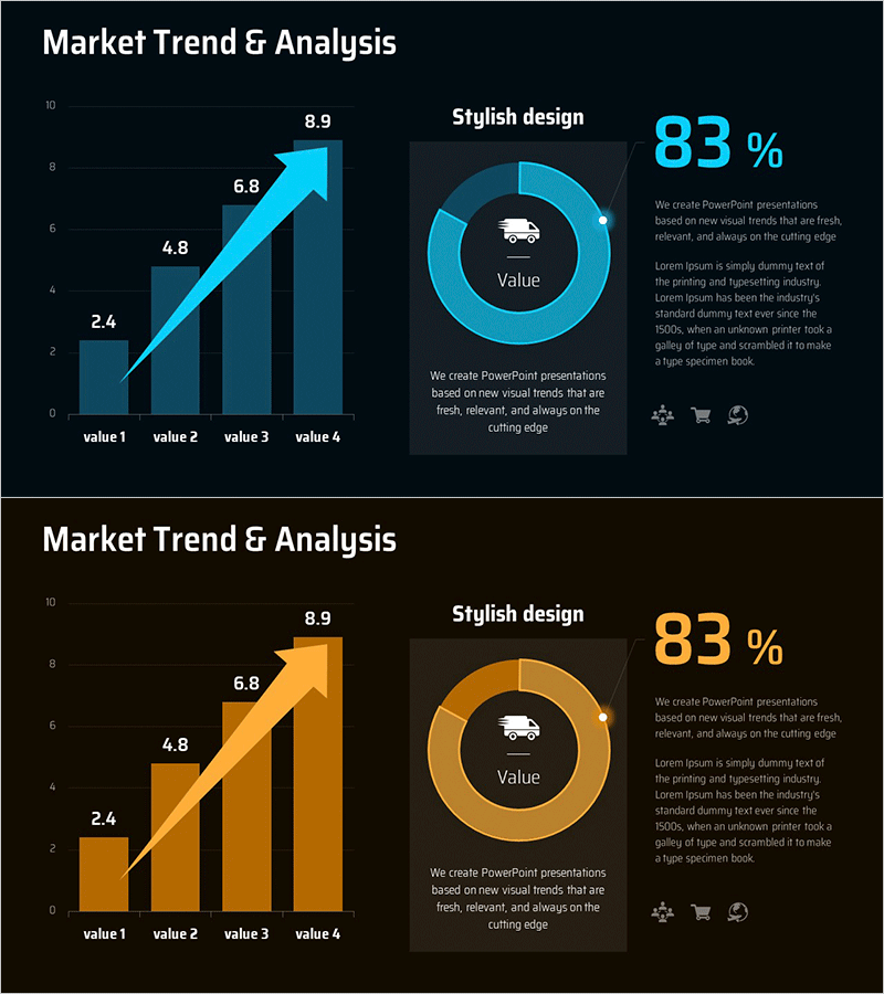 시장 동향 및 분석 차트 – 비즈니스 인사이트 제공