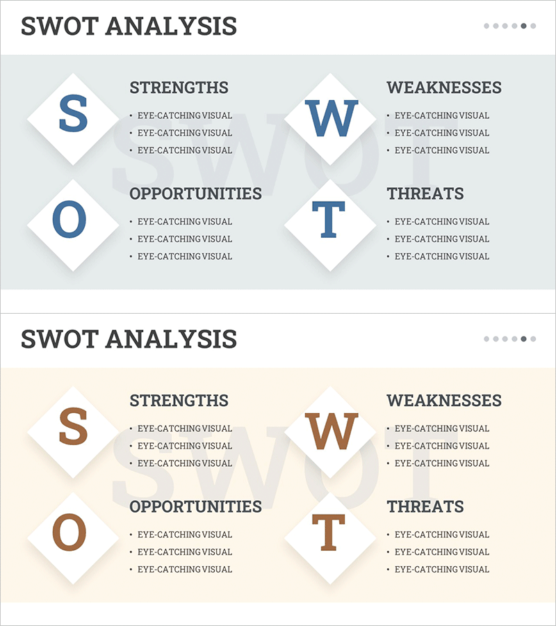 SWOT 폐쇄 다이어그램 – 시장 및 경쟁사 분석