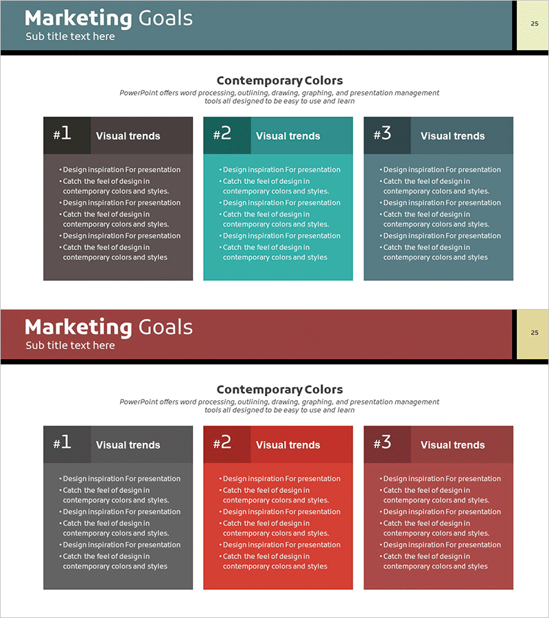 주요 마케팅목표 설정 – 클러스터 다이어그램 활용