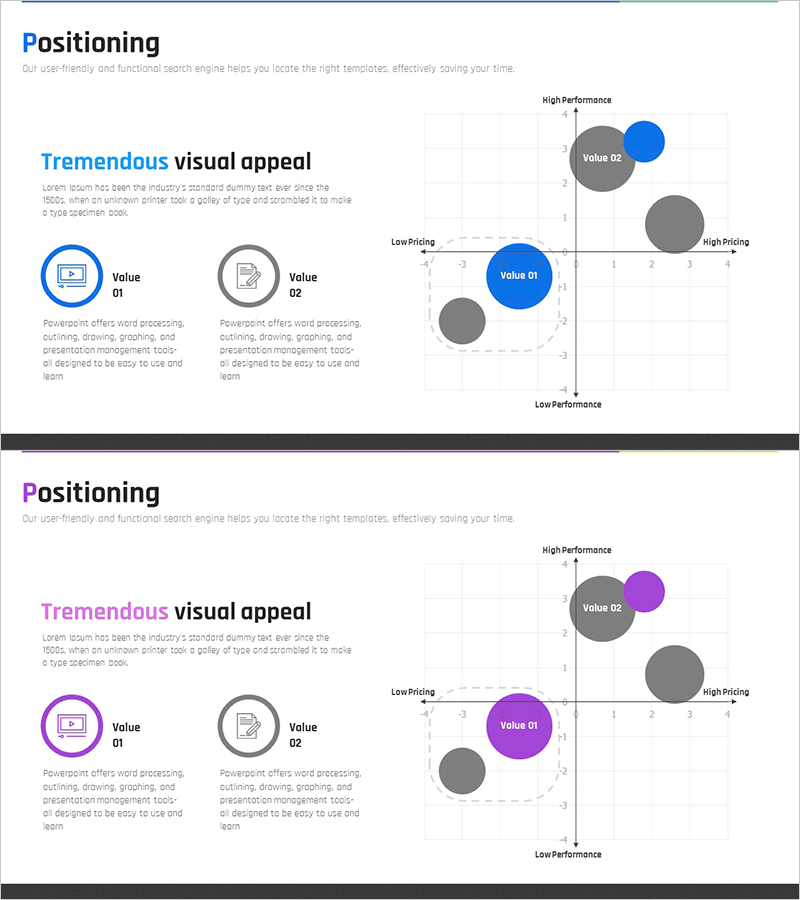 시장 경쟁력 비교 포지셔닝 맵 – 마케팅 전략 및 비교 분석