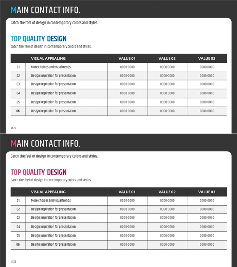 주요 거래처 연락망 테이블 – 신뢰의 비즈니스 네트워크