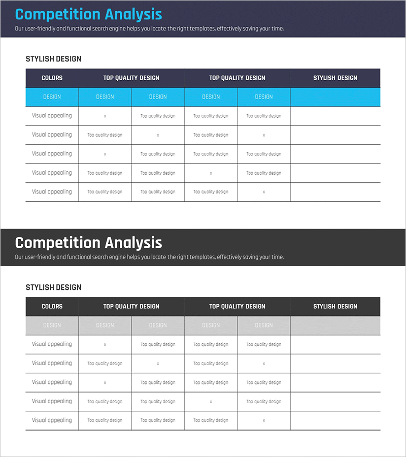 경쟁사 비교 분석 테이블 차트 – 시장과 경쟁 상황을 한눈에
