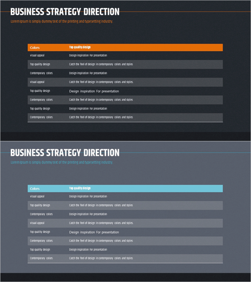 비즈니스 마케팅 전략 테이블표 – 효과적인 계획 수립의 기초