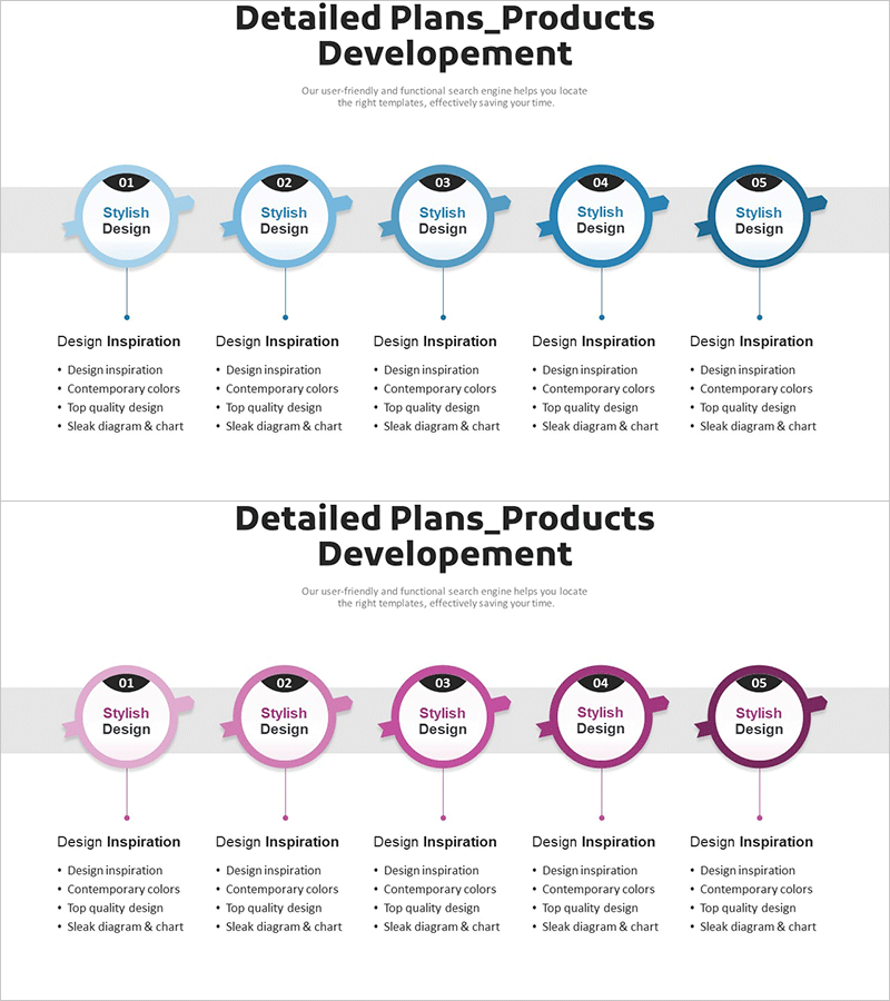 제품 개발 프로세스 다이어그램 - 운영계획의 시각화