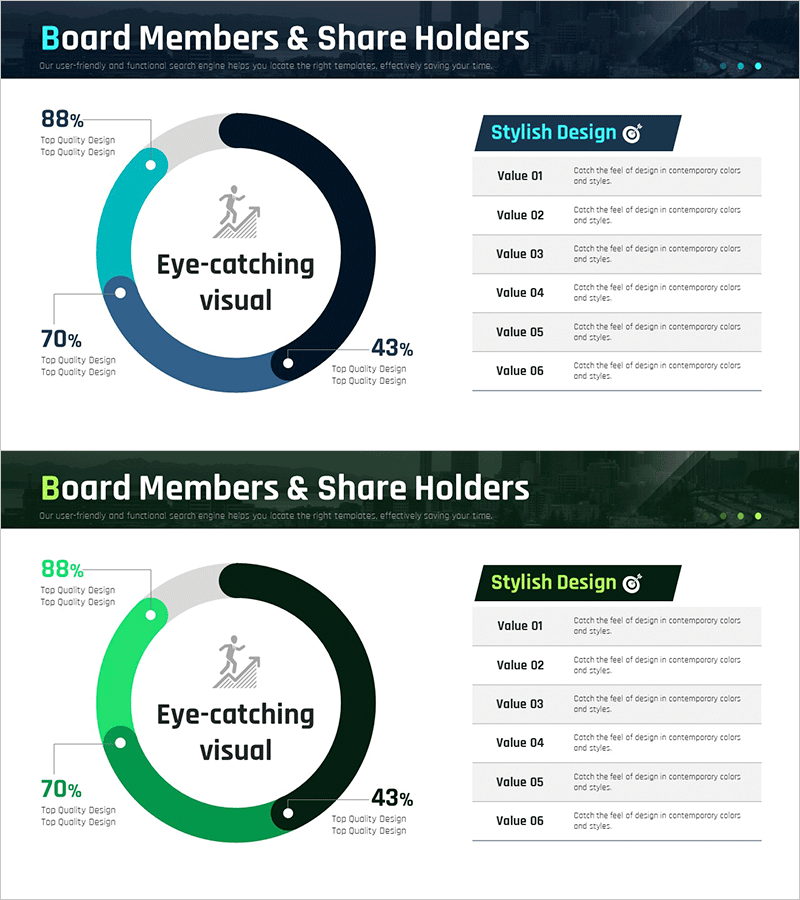 현황 분석 도넛 연결 차트 – 시장 및 경쟁사 분석