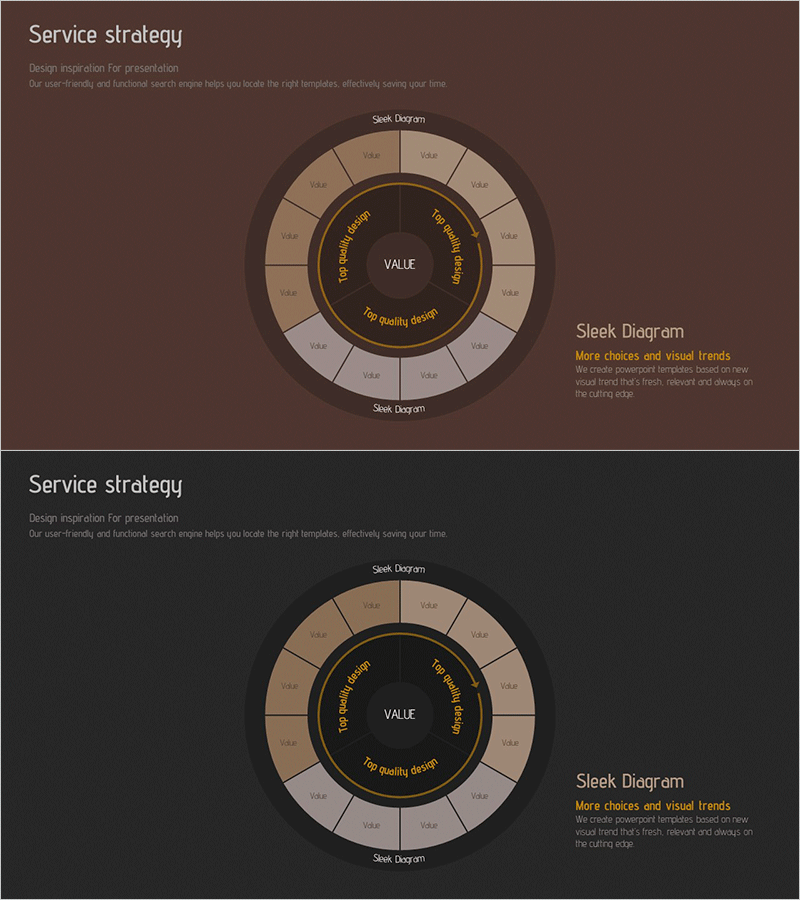 서비스 모델 및 운영 구성 다이어그램 – 프리미엄 디자인