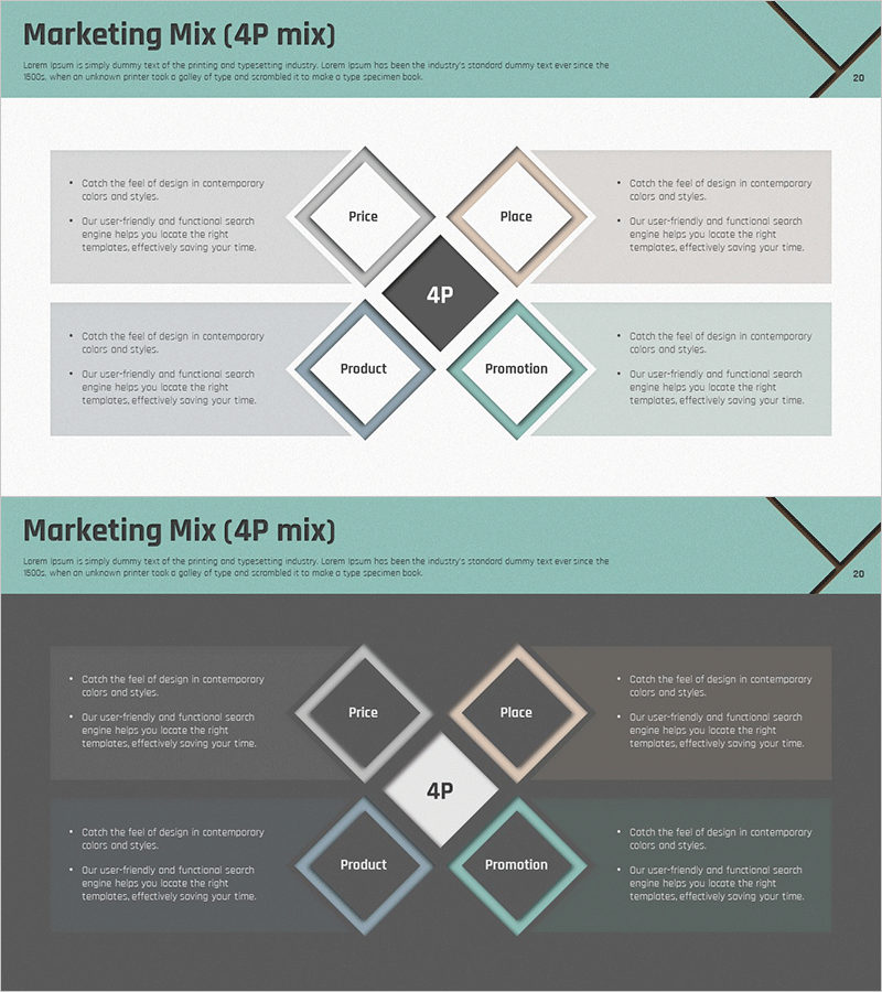 마케팅 믹스 4P 사각 다이어그램 - 마케팅 전략의 핵심 이해