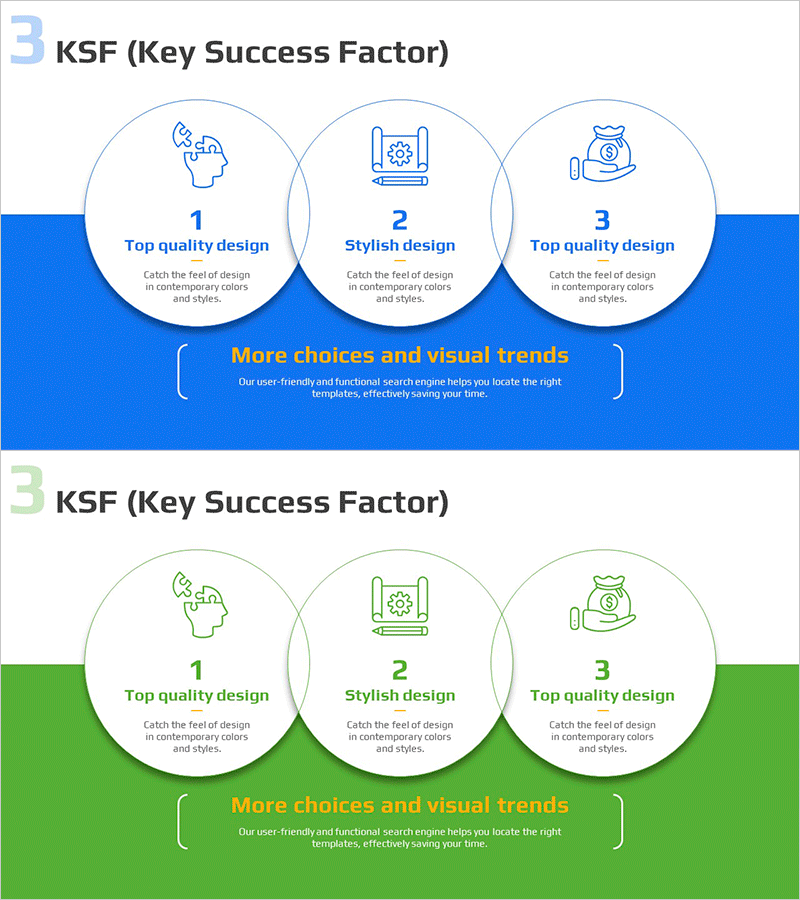 핵심 역량 강화 및 KSF 적용 방안 - 비즈니스 비전 실현
