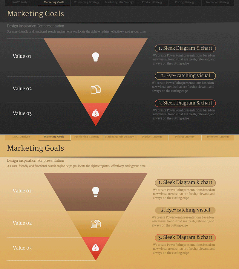 마케팅 목표 층상 구조 다이어그램