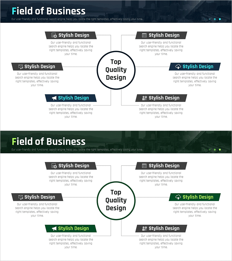 데이터 보안 사업영역 다이어그램