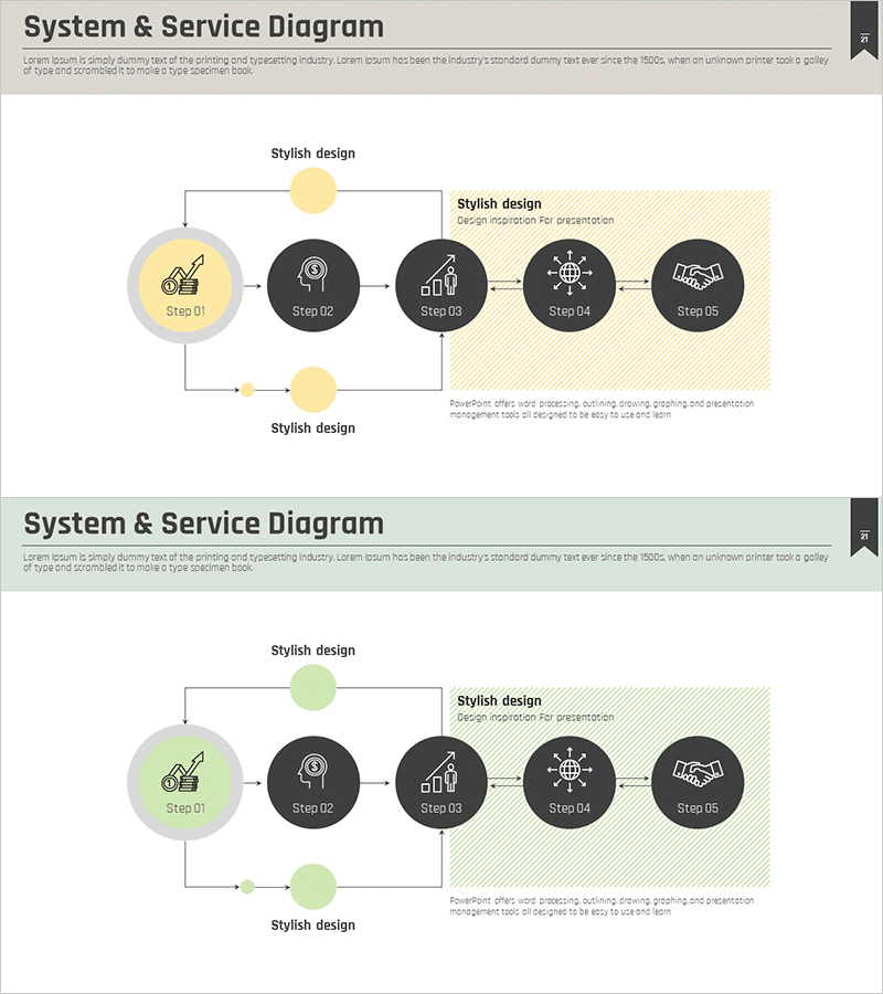 금융 서비스 시스템 다이어그램 - 혁신적인 서비스 개발