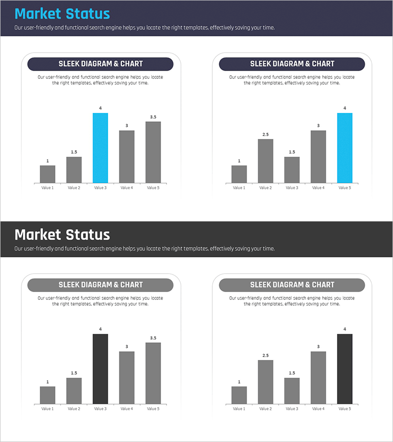 경쟁사 분석 영역형 그래프 – 시장 현황 시각화