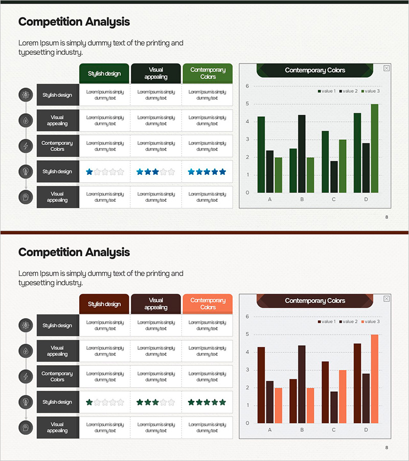 사업계획서 경쟁사 분석 차트 – 효과적인 시장 분석 도구