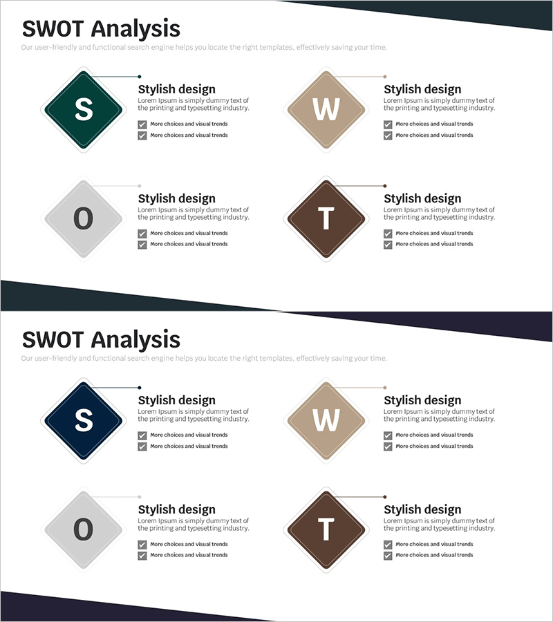 SWOT 분석 사각 폐쇄 다이어그램 - 시장 및 경쟁사 분석
