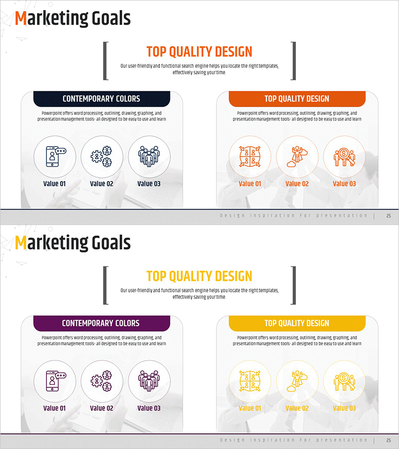 분야 별 마케팅목표 설정 – 전략적 목표 수립