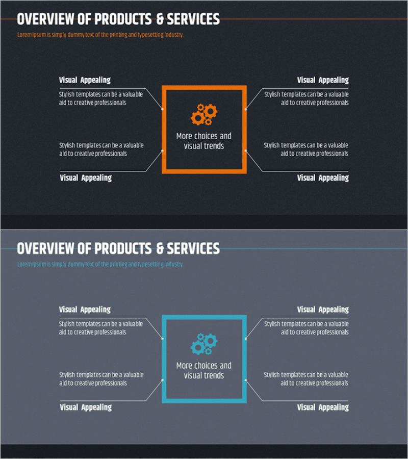 상품 및 서비스 개요 슬라이드 - 명확한 시각적 전달