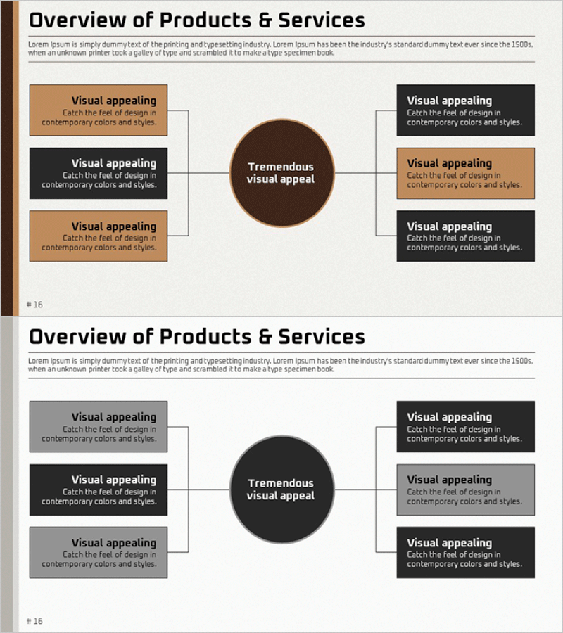 제품 및 서비스 개요 다이어그램 – 구조적 시각화