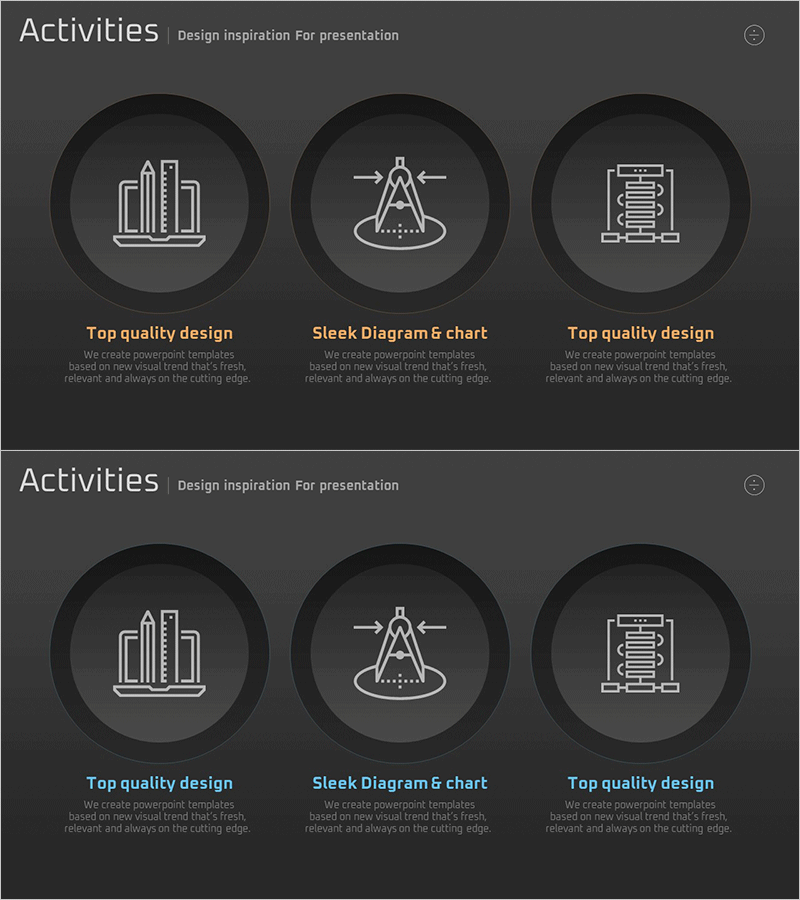 기업 활동 특성 다이어그램 – 비즈니스 영역 및 특성 소개