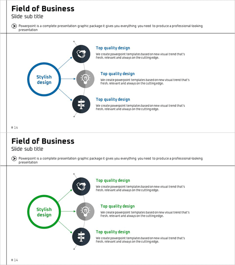 사업영역 확산 다이어그램 – 비즈니스 발전 방향