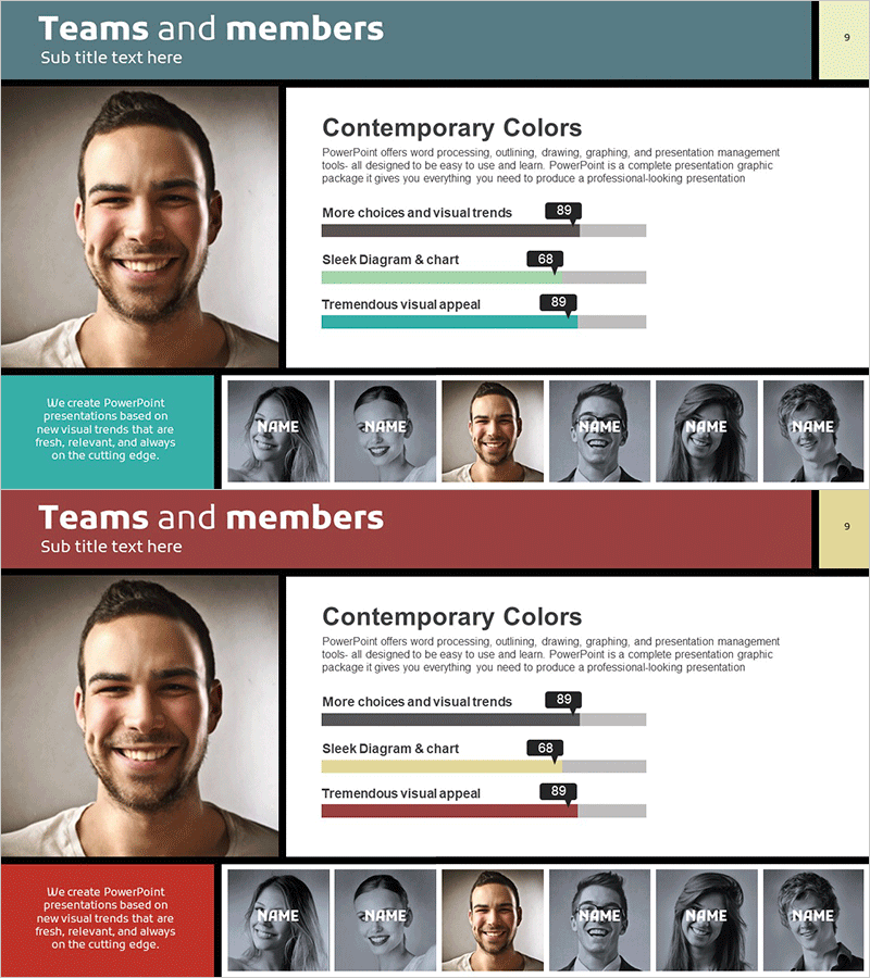 사용자 분석 그래프 – 인사이트 제공과 분석 도구