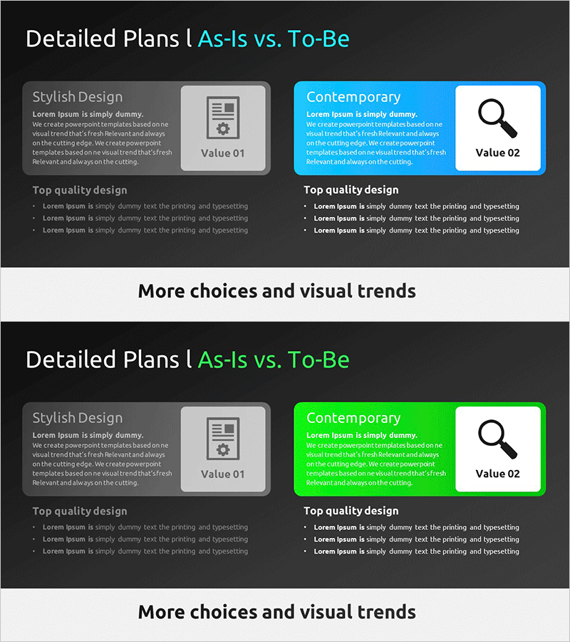 As Is To Be 다이어그램 – 사업 추진 전략을 위한 시각적 도구