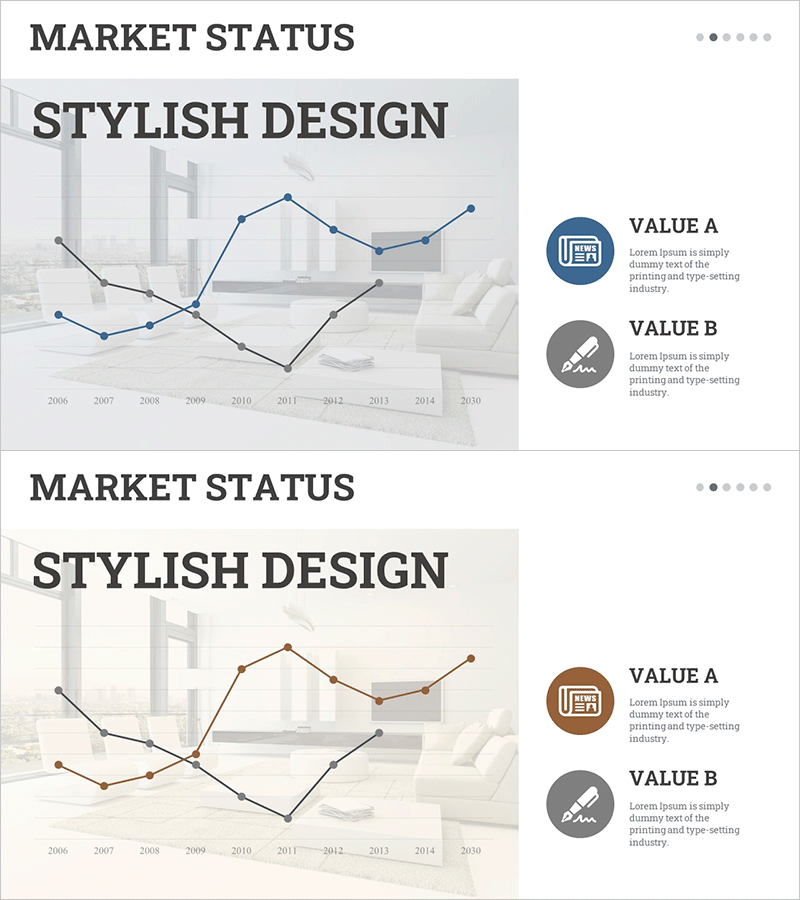 인테리어 시장 분석 그래프 – 시장 현황을 통찰하다