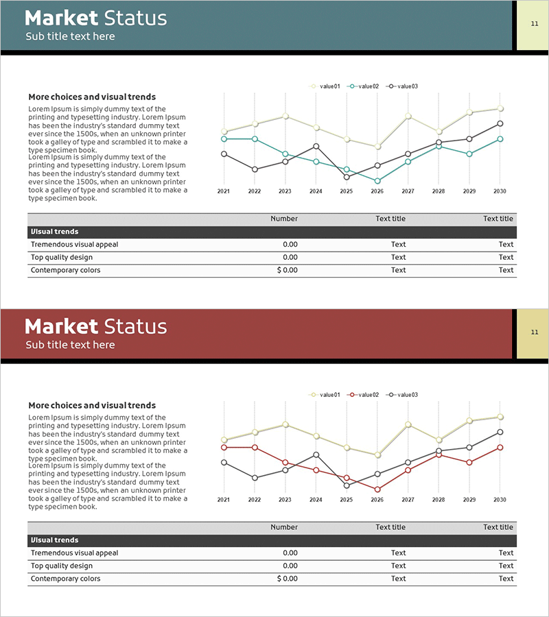 경쟁시장 분석 그래프 - 시장 이해를 위한 인사이트