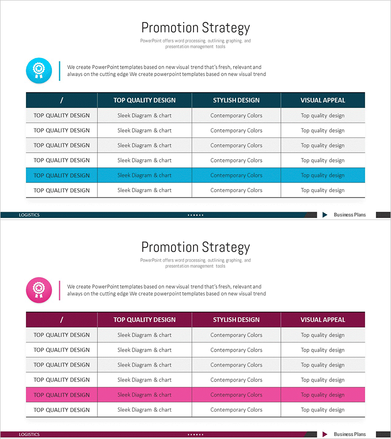 프로모션 전략 테이블 - 마케팅계획과 목표에 완벽한 선택