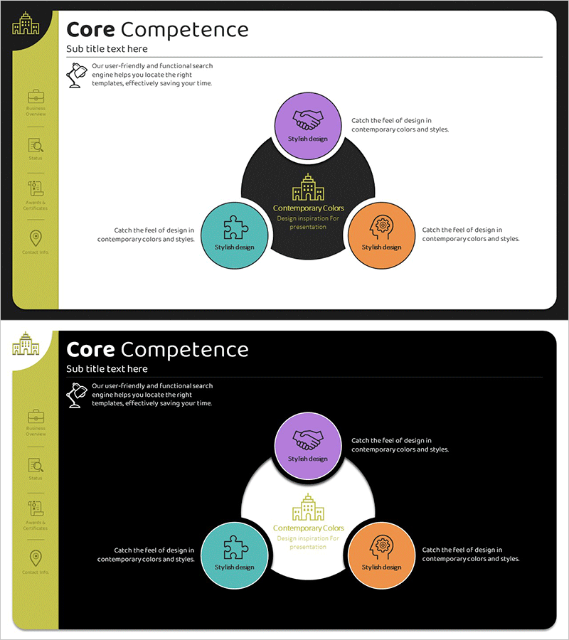 원형 조각 다이어그램으로 핵심 역량 시각화 – 사업 비전과 전략