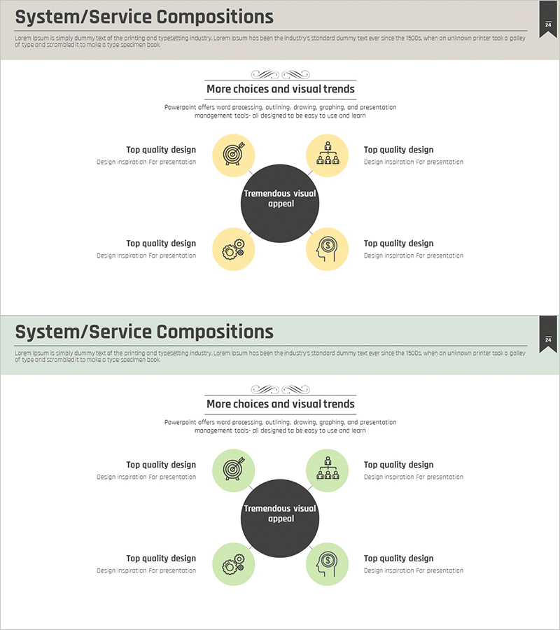 서비스 영역 다이어그램 – 비즈니스 모델 구성 시각화