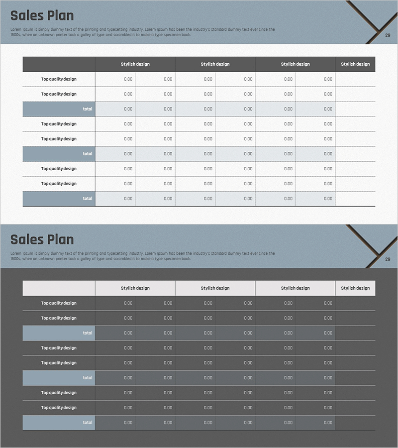 판매 수익 분석 테이블 차트 – 효율성과 신뢰성