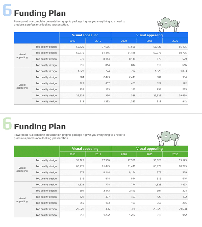 자금 조달 계획 테이블 – 재무 성과 시각화