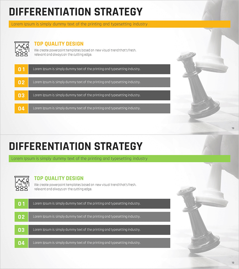 체스 테마 마케팅 전략 - 4단계
