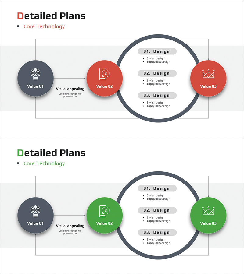 서비스 구성도 및 전략 다이어그램 – 사업 비전과 마케팅 전략