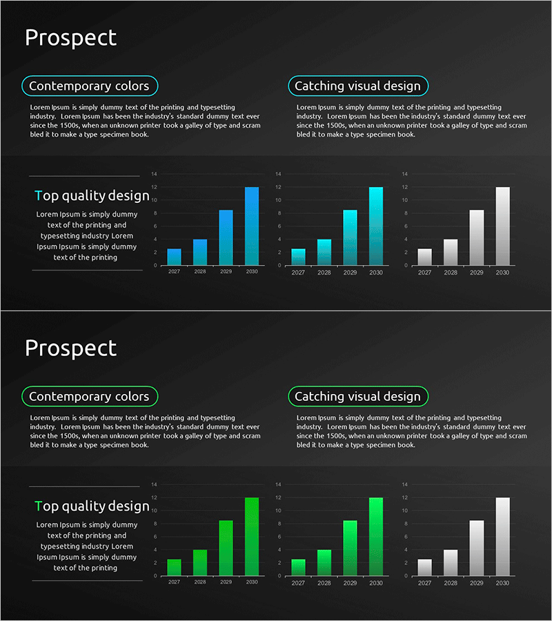 사업 미래전망 분석 차트